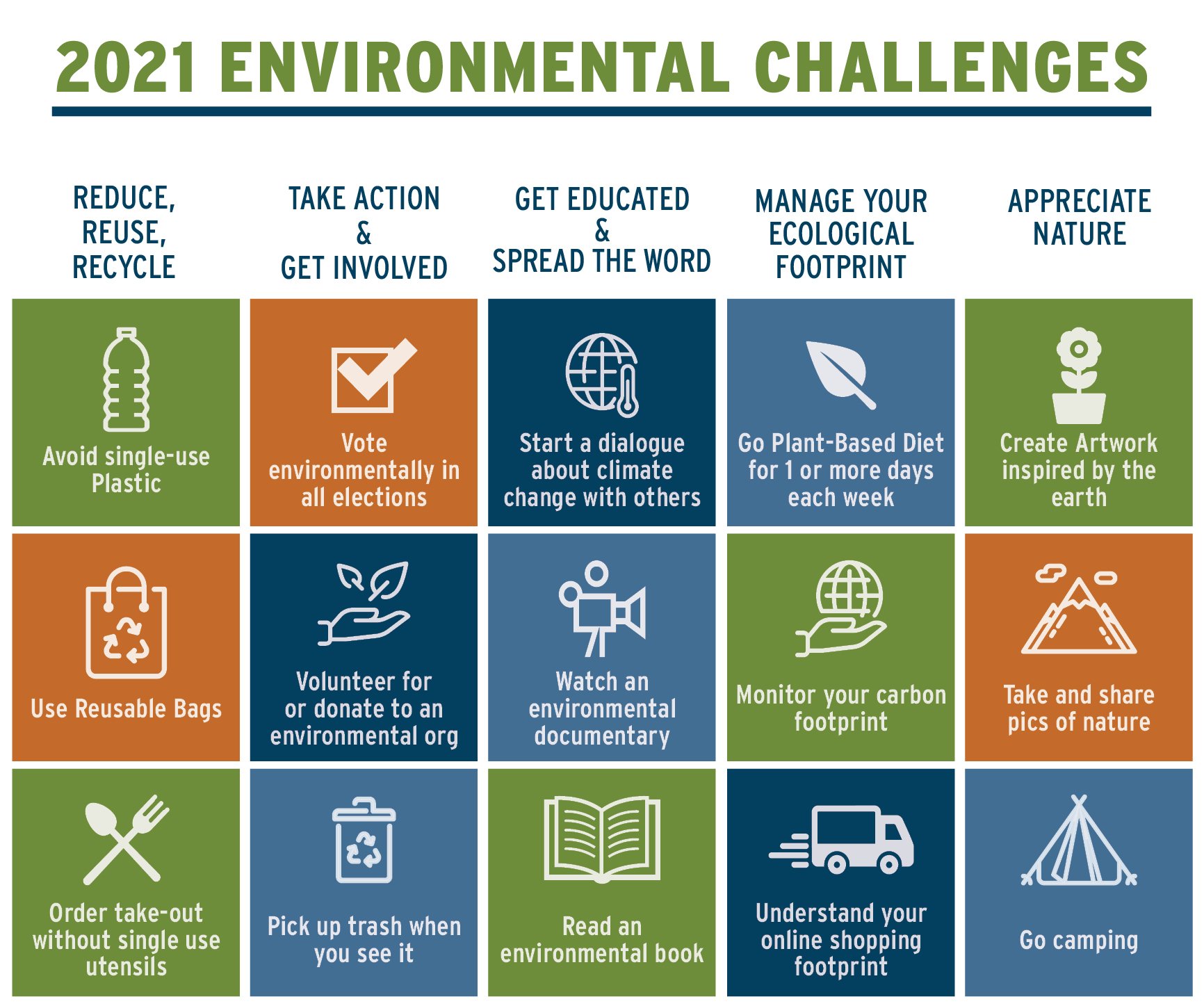 Join the 2021 Environmental Challenge